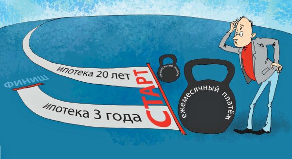 нечем платить ипотеку