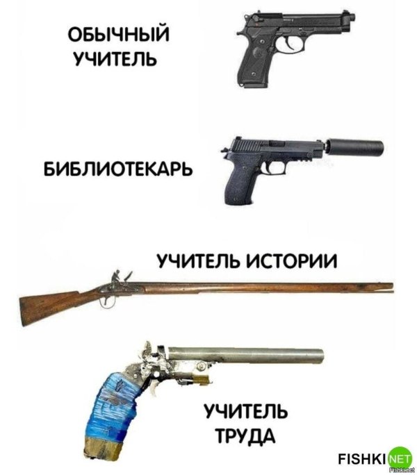 смешное оружие