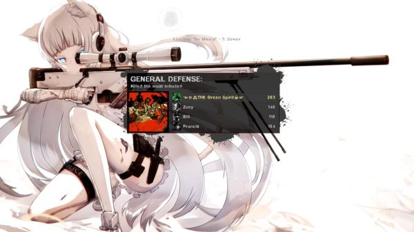 герлз фронтлайн авп