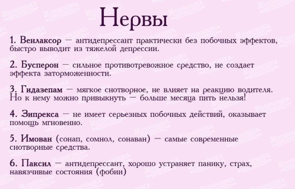 антидепрессанты список лучших препаратов без рецептов