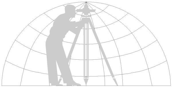 геодезия эмблема