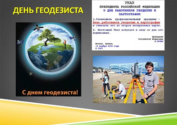 день геодезии и картографии