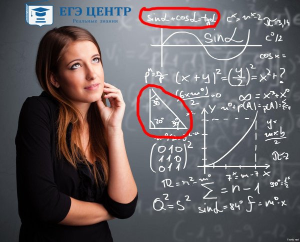 думающая женщина