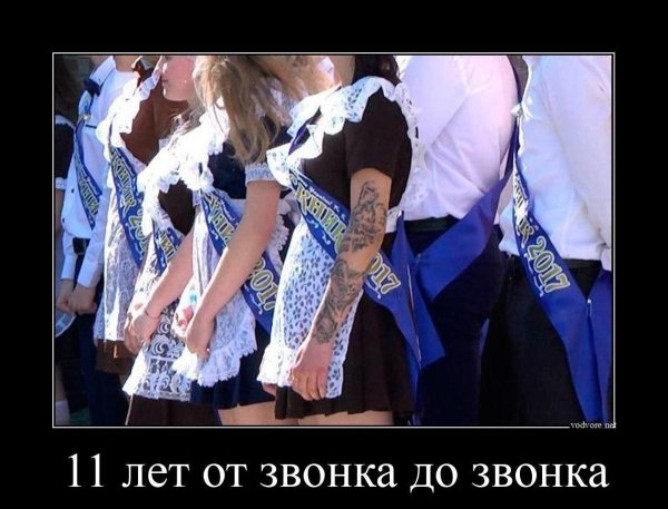 современные выпускницы