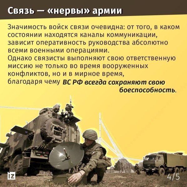военные связисты