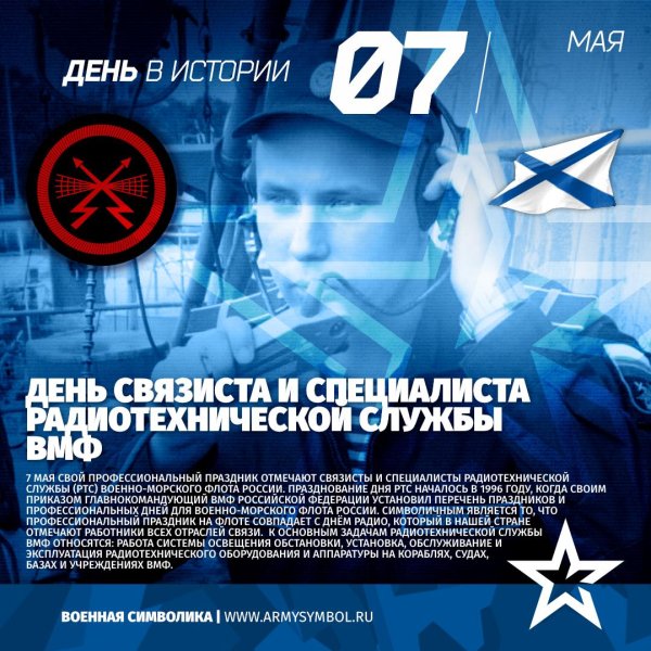 день связиста и специалиста радиотехнической службы вмф россии