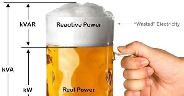active power and reactive power