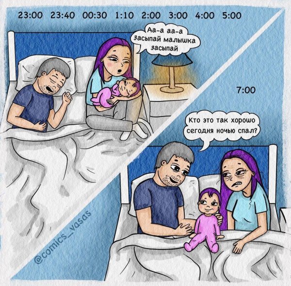 комикс семья