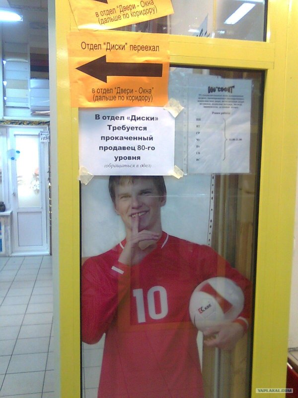 российские футболисты