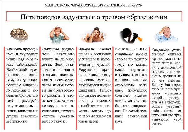 Трезвый образ жизни