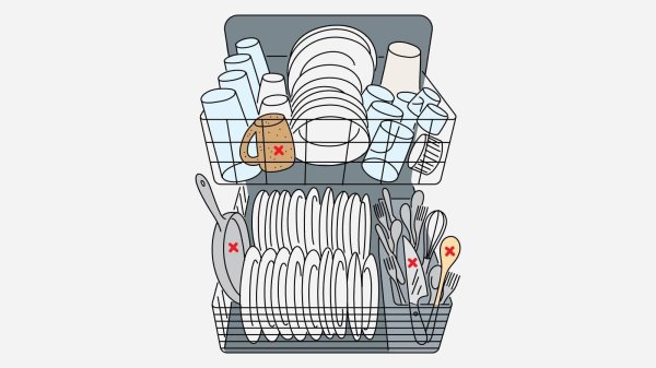 посудомоечная машина посудомоечная машина