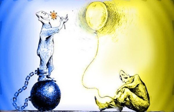 психологические мотиваторы