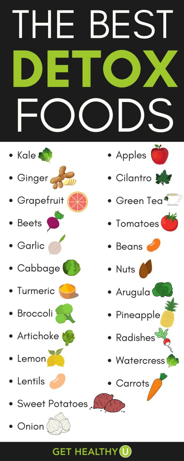 detox juices