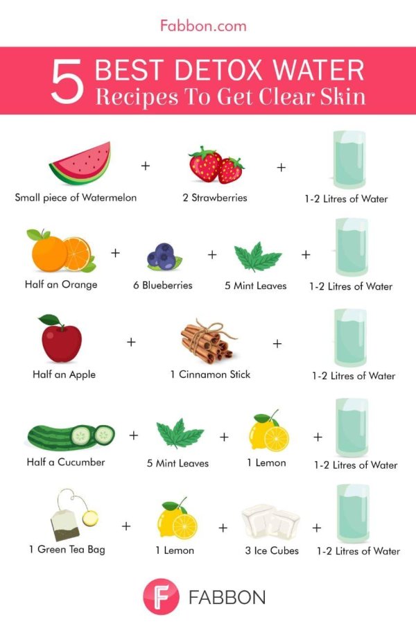 detox recipe
