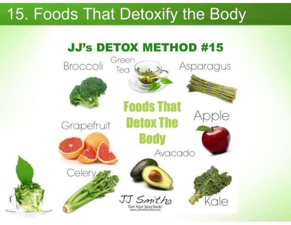 food detox patch
