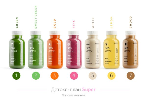 смузи 365 detox