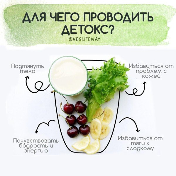 детокс в домашних условиях