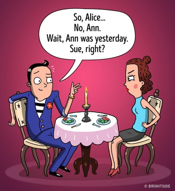 свидание прикольные