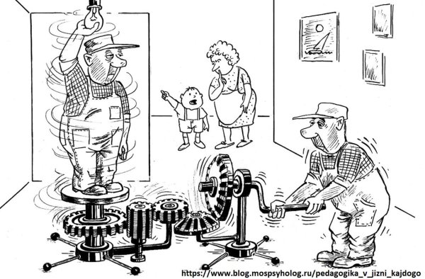 карикатуры ссср