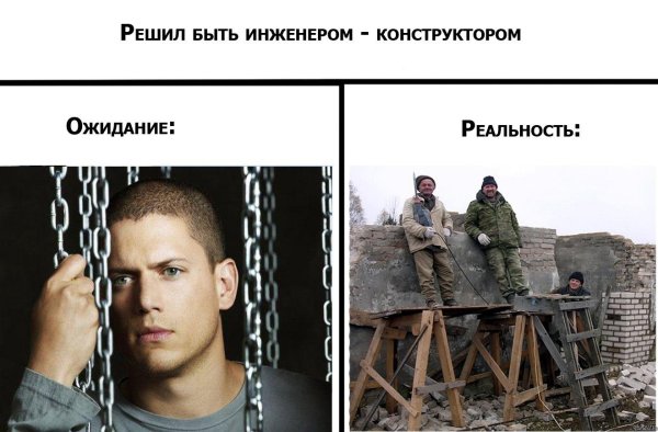 ожидание реальности