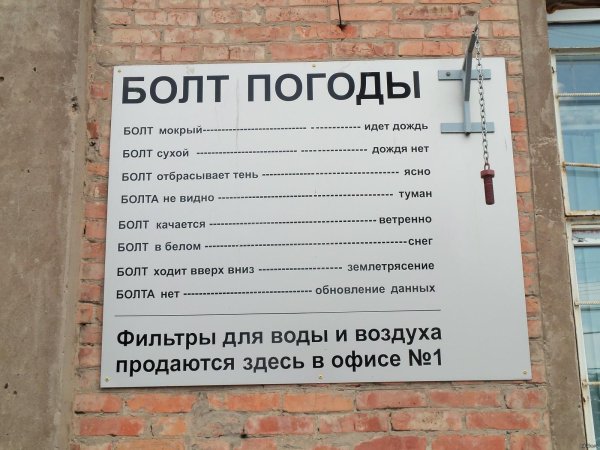 погода по болту