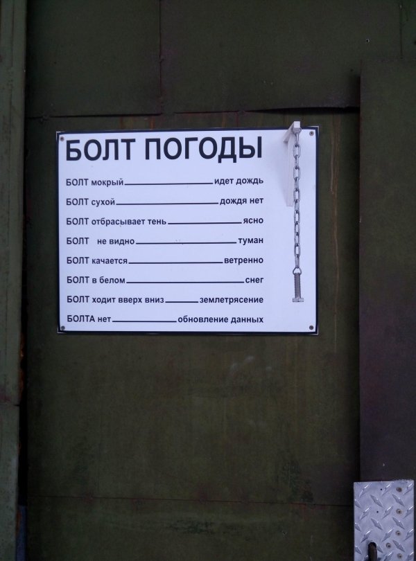 метеорологический болт