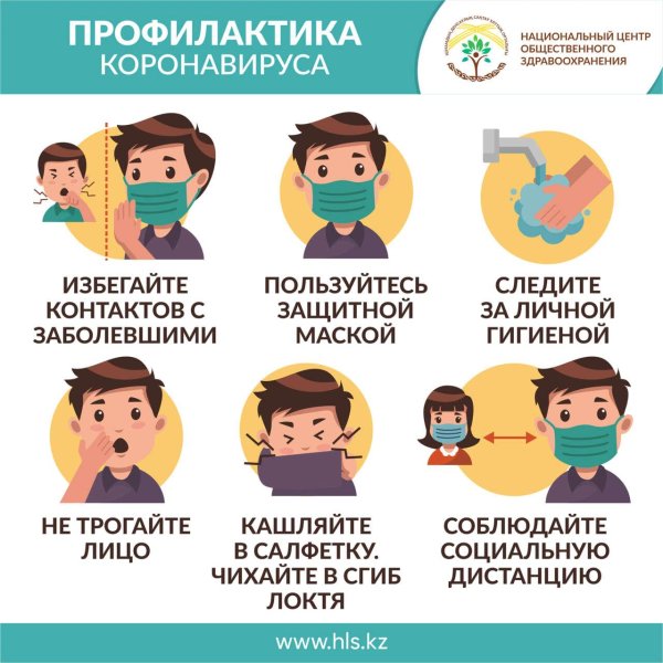 профилактика коронавирусной инфекции