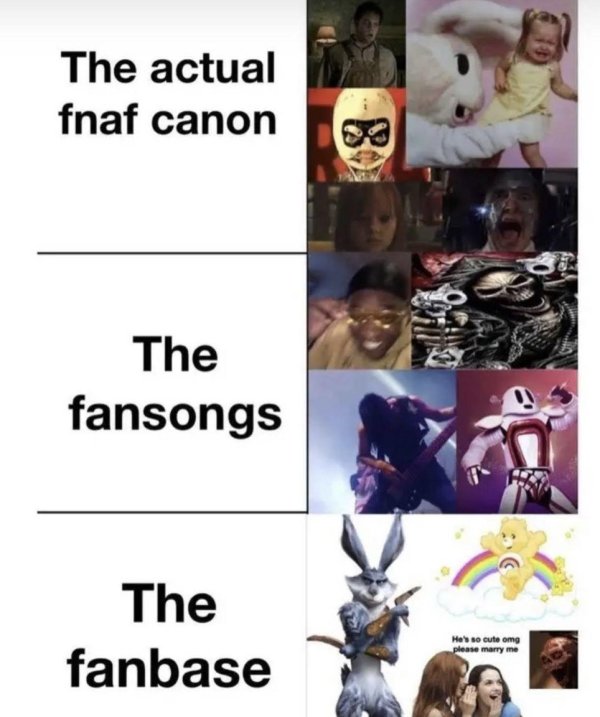 five night at freddy s