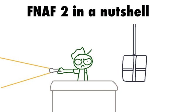 five night at freddy s