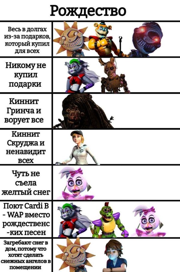 персонажи фнаф