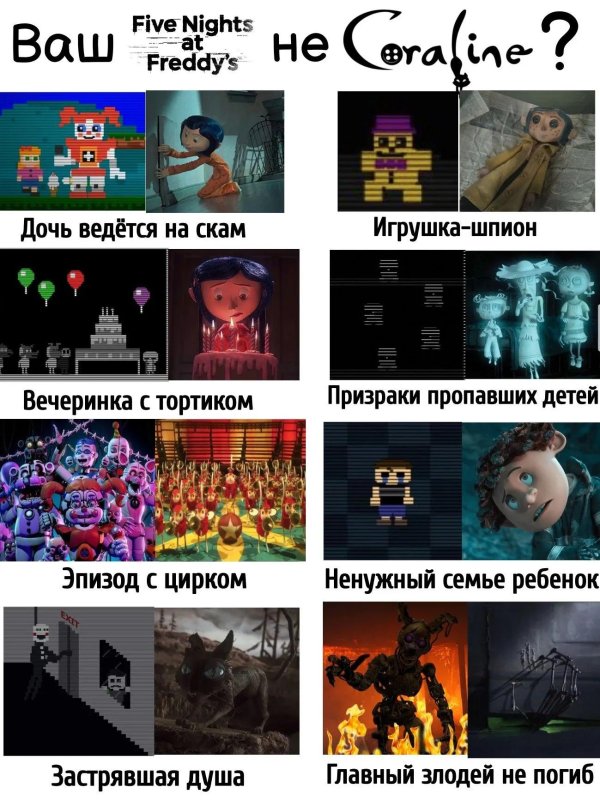 мемы по фнафу