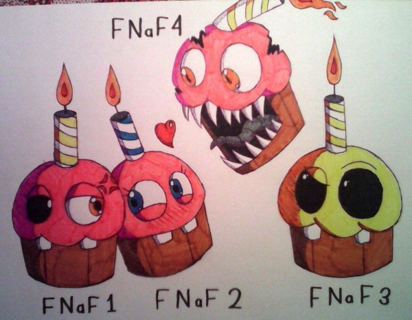 кексик из фнафа