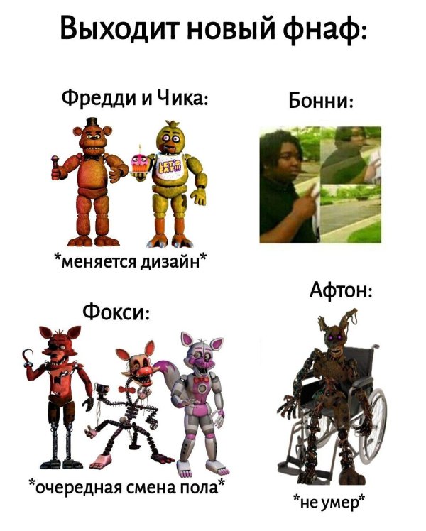 аниматроники фредди