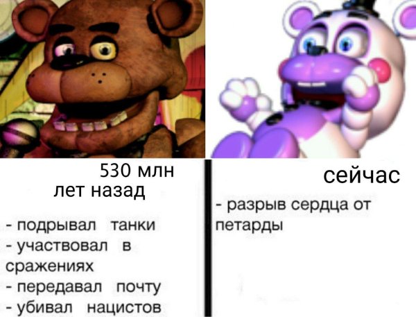 мишка фредди