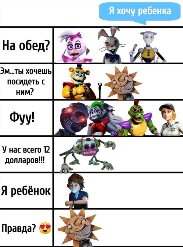 фнаф мем