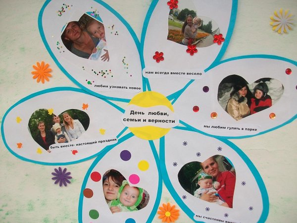 коллаж семьи для детского сада