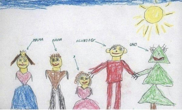 рисунок семье