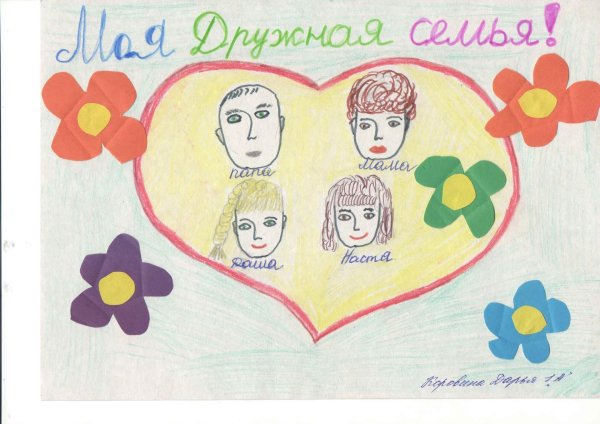 моя семья рисунки