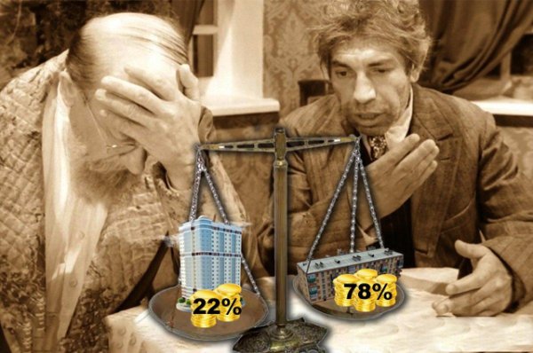 преображенский собачье сердце