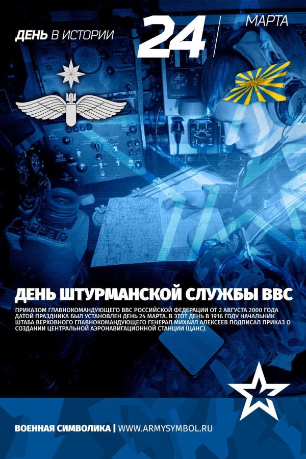 День штурмана вмф