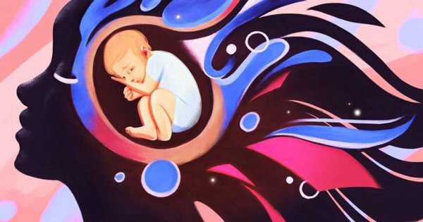 4 перинатальные матрицы грофа