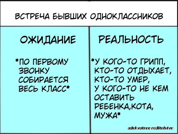встреча с одноклассниками приколы