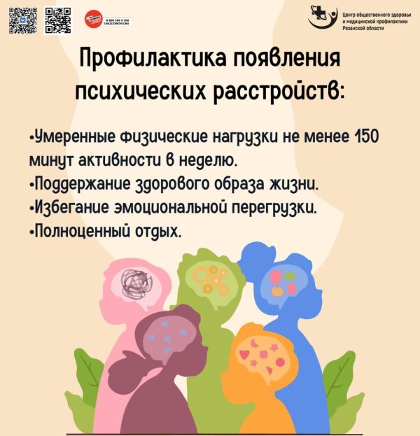 неделя сохранения психического здоровья в честь всемирного дня психического здоровья 10 октября