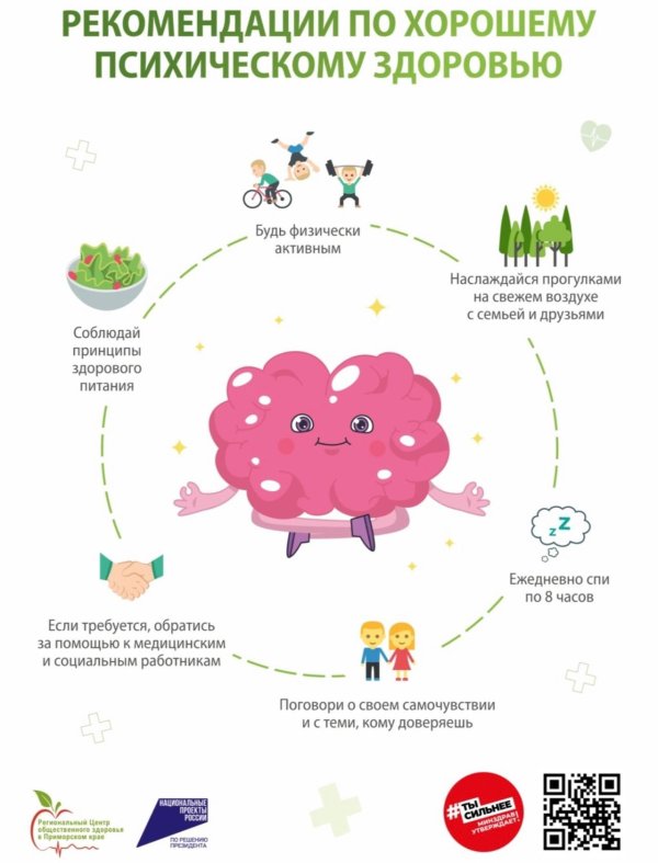 неделя сохранения психического здоровья