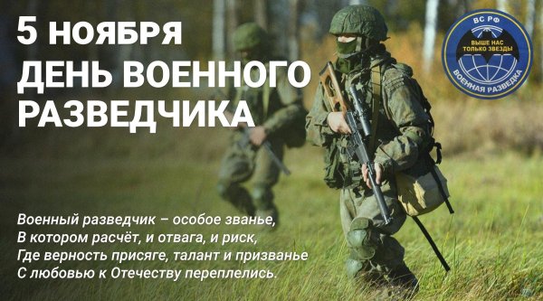 день военной разведки