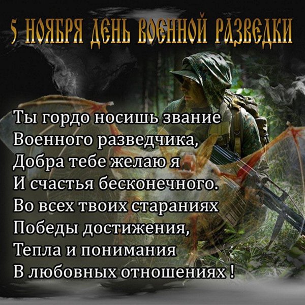 день военной разведки