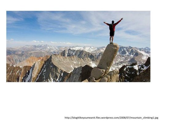 достижение целей