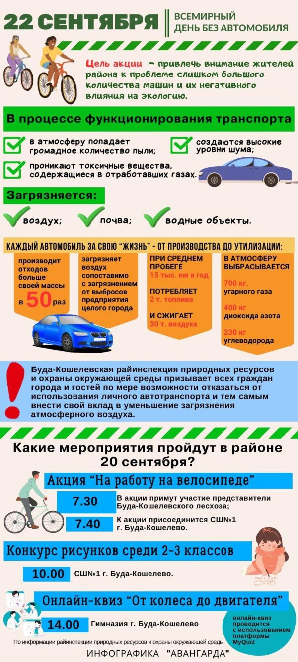 день без автомобиля
