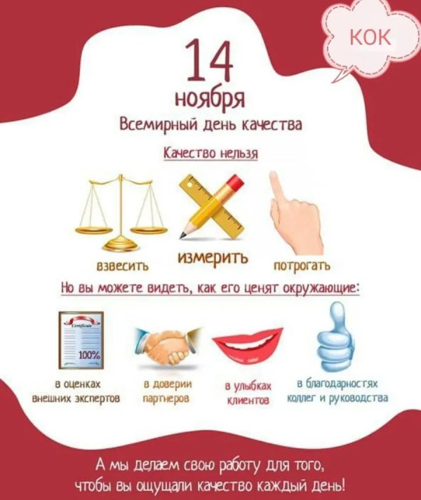 с днем качества