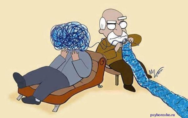 психоаналитические этюды